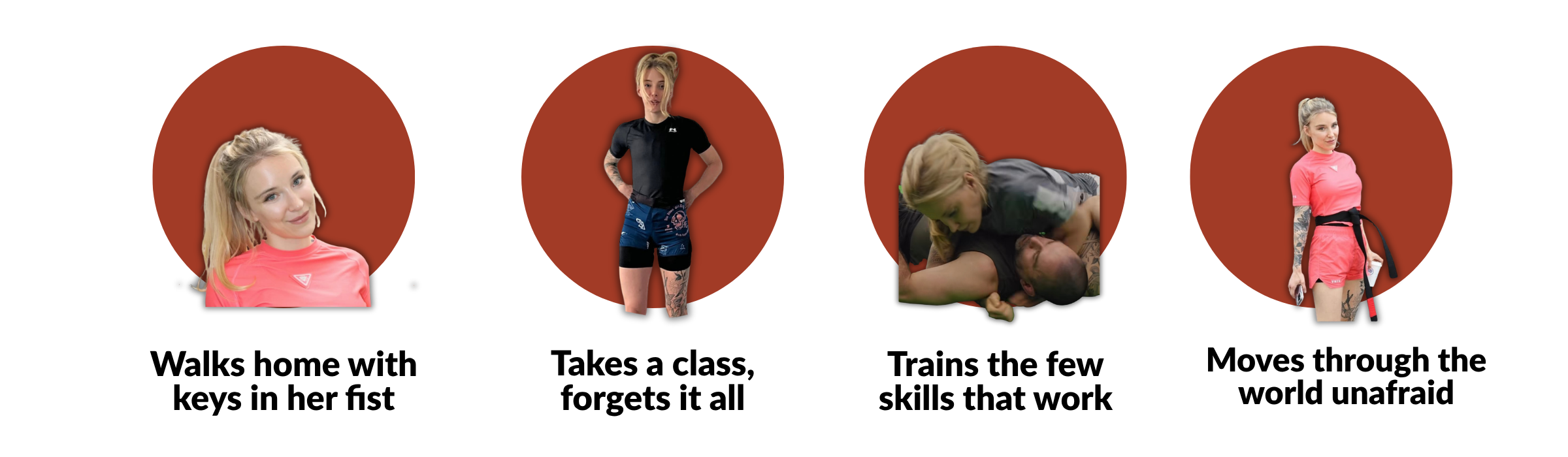 A four-stage transformation showing a woman moving from tense and avoidant to grounded and confident through Lux's training method.